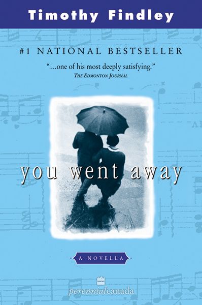 Produktbild: You Went Away