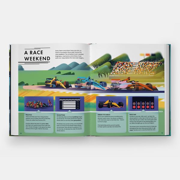 Produktbild: Formula Fast