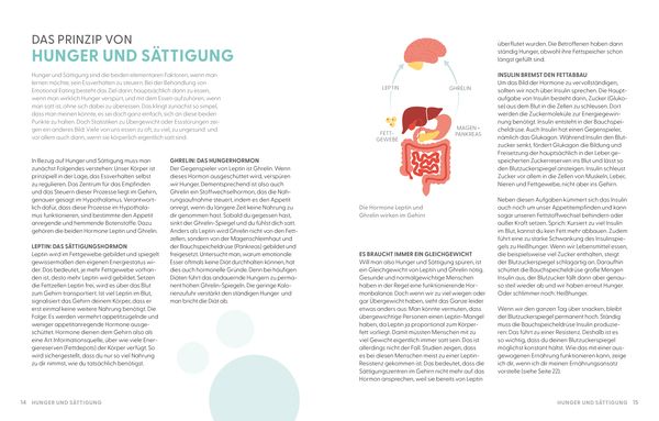 Produktbild: Das Emotional Eating Kochbuch