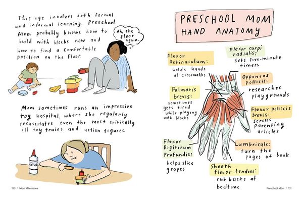 Produktbild: Mom Milestones