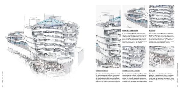 Produktbild: Architektur