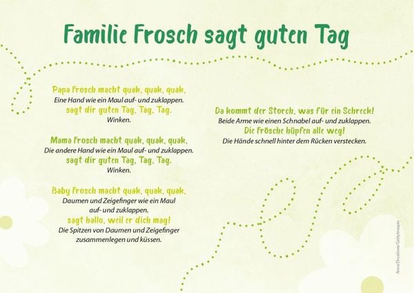 Produktbild: Die Krippen-Jahreszeiten-Karten: 32 Fingerspiele f&uuml;r den Fr&uuml;hling