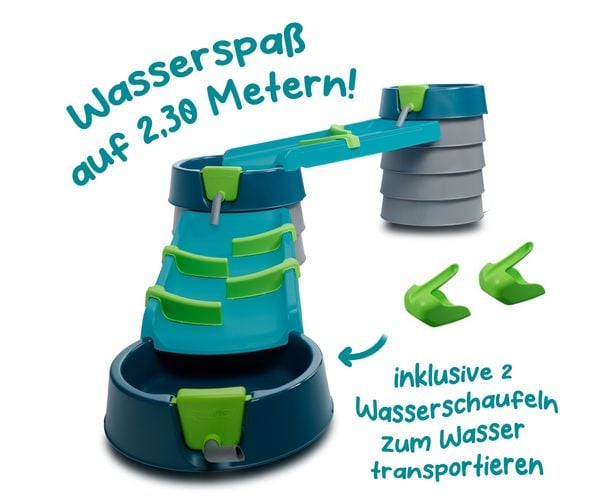 Produktbild: AquaPlay 1581 - Mudway Flow Matschbahn, L:230cm, Wasserbahn+Sandspielsystem