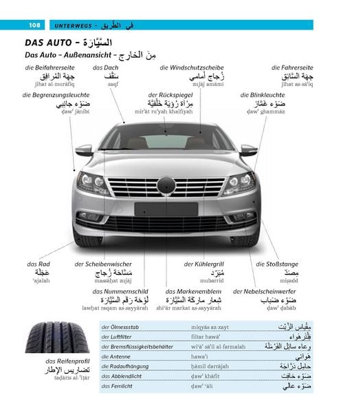 Produktbild: PONS Bildw&ouml;rterbuch Arabisch