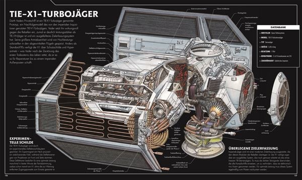 Produktbild: Star Wars&trade; Raumschiffe und Fahrzeuge Neuausgabe