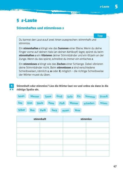 Produktbild: Klett 10-Minuten-Training Deutsch Rechtschreibung 5. Klasse