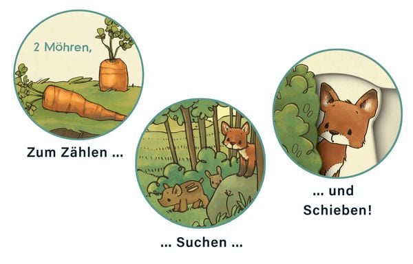 Produktbild: Liebling: Kl. Kaninchen, erz&auml;hl mir von dir (Tourlonias)