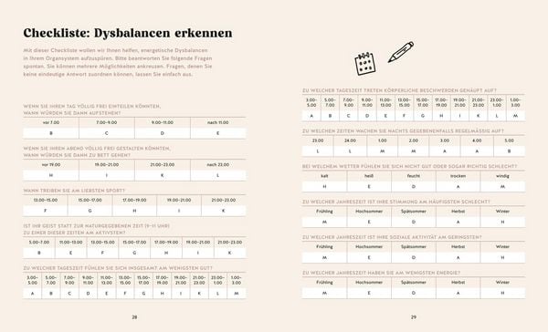 Produktbild: Die Organuhr