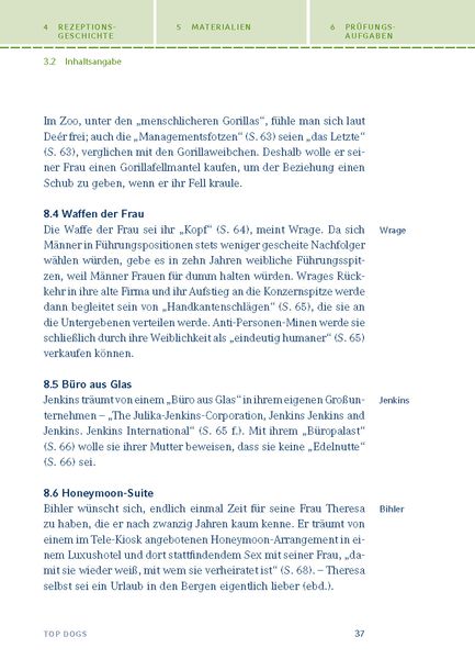 Produktbild: Top Dogs von Urs Widmer