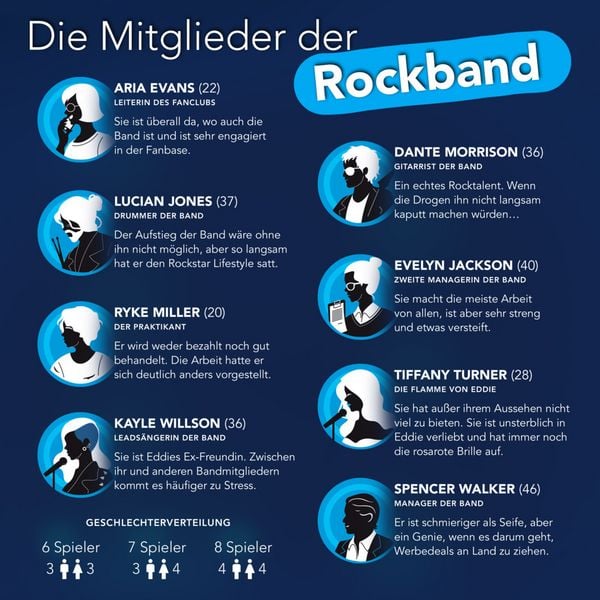 Produktbild: CRIMECASES Krimidinner: Das letzte Konzert