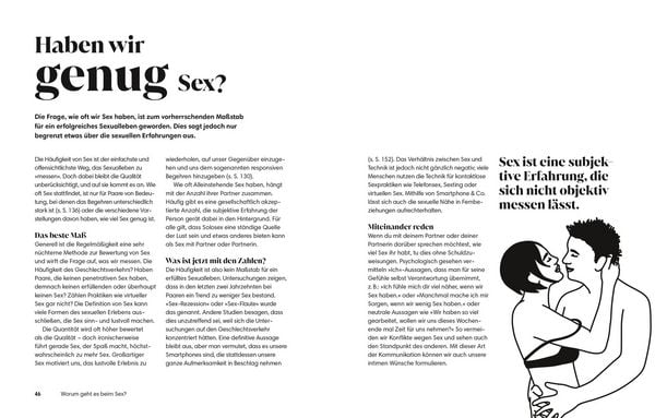 Produktbild: Alles &uuml;ber Sex