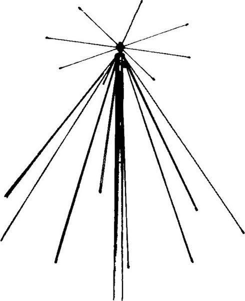 Produktbild: Albrecht 6161 Sky Band SE 900 Funkscanner-Stationsantenne