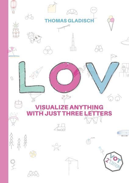 Produktbild: LOV – visualize anything with just three letters