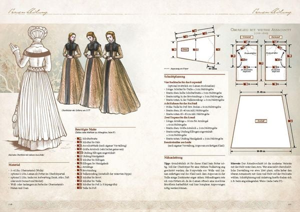 Produktbild: Kleidung der Renaissance