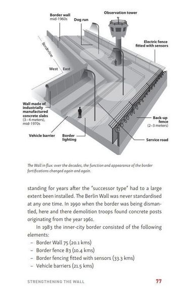 Produktbild: The Berlin Wall