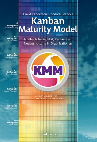 Produktbild: Kanban Maturity Model