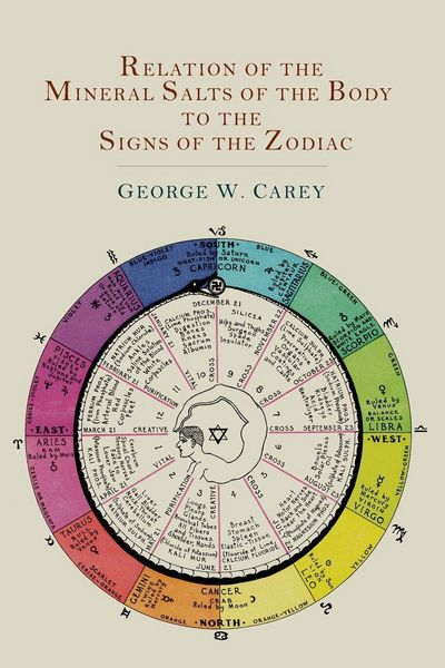 Produktbild: Relation of the Mineral Salts of the Body to the Signs of the Zodiac