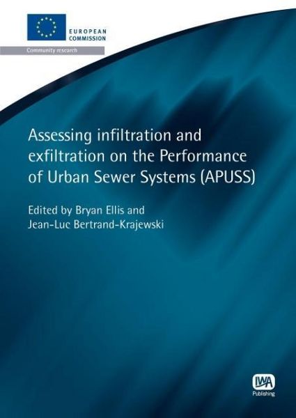 Produktbild: Assessing Infiltration & Exfil