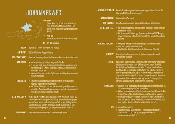 Produktbild: Sehnsucht Weitwandern