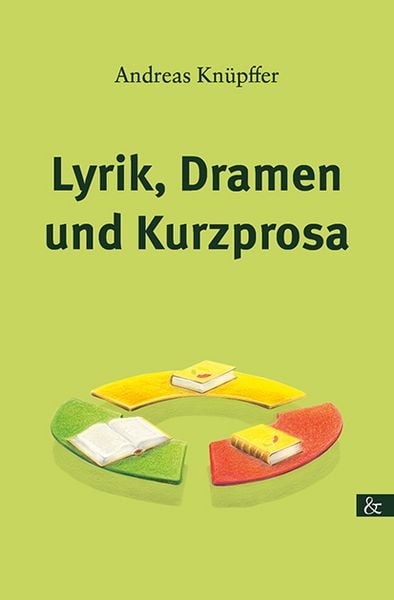 Produktbild: Lyrik, Drama und Kurzprosa