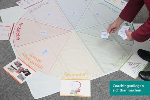 Produktbild: Toolbox Coaching