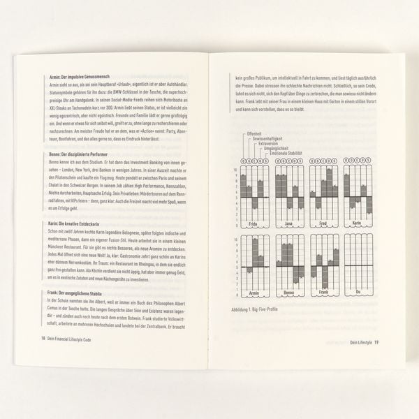 Produktbild: Dein Financial Lifestyle Code