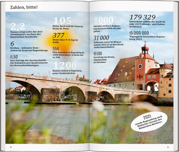 Produktbild: DUMONT direkt Reisef&uuml;hrer Regensburg