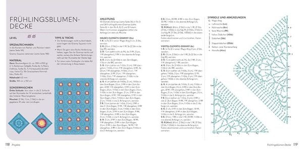Produktbild: Granny Squares