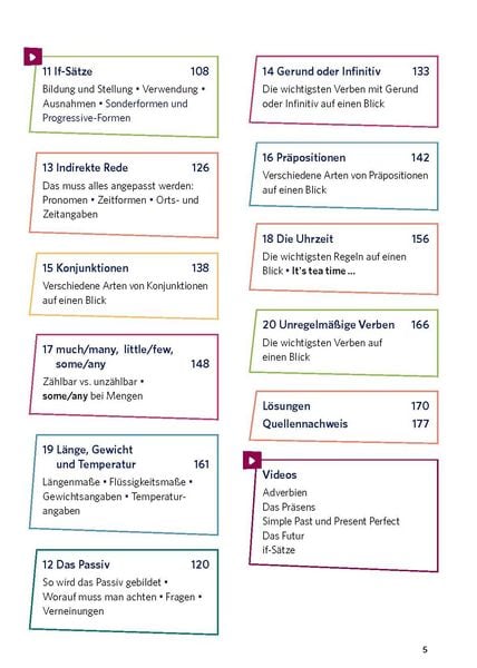 Produktbild: PONS Grammatik ohne Drama Englisch