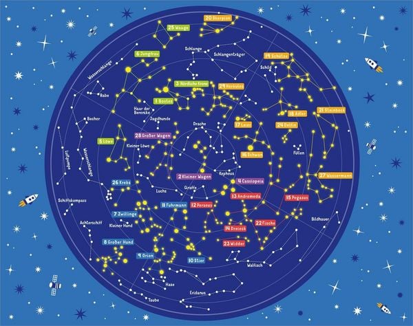 Produktbild: Science & Kids &ndash; Entdecke die Sternbilder
