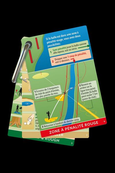 Produktbild: R&egrave;gles de golf EXPRESS