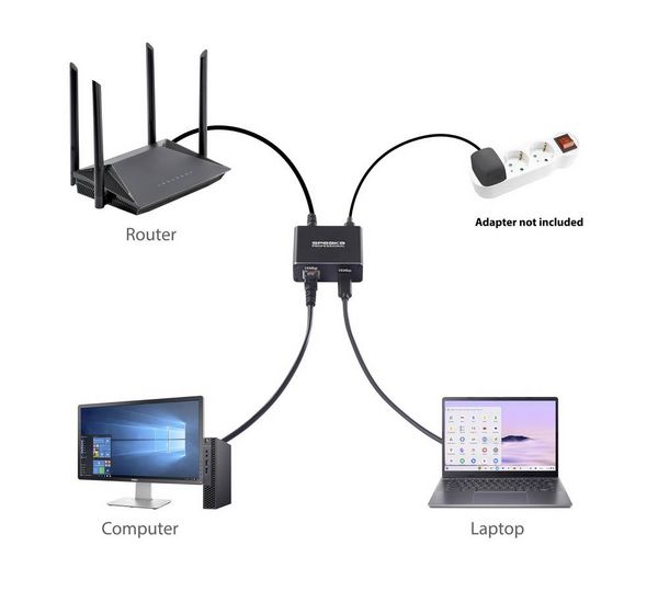 Produktbild: SpeaKa Professional SP-GNS-190 Splitter 1+1 Port RJ45, USB-C&reg; 1 GBit/s USB-Stromversorgung