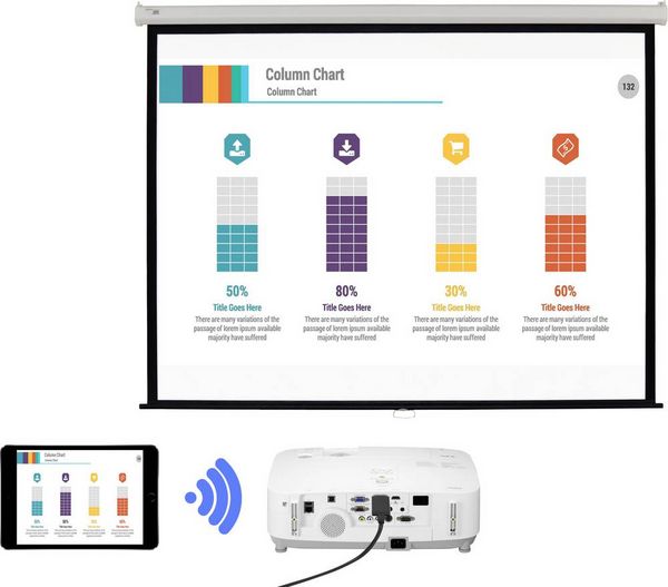 Produktbild: Renkforce renkCast 3 HDMI Streaming Stick AirPlay, Miracast, DLNA, externe Antenne