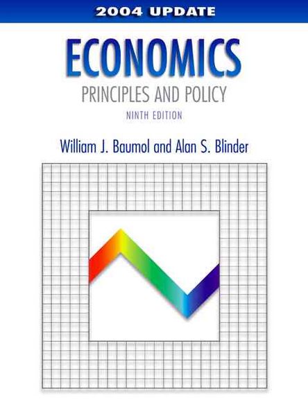 Produktbild: Blinder, A: Economics