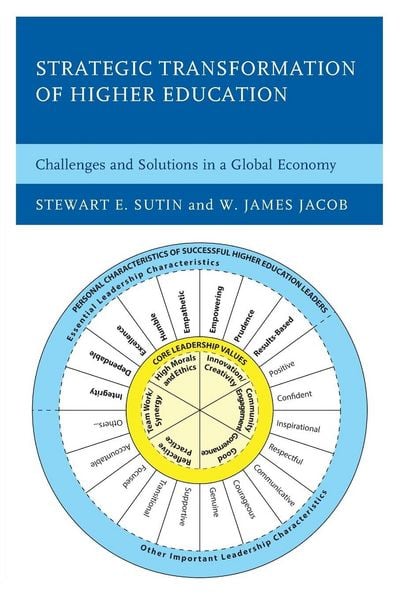 Produktbild: Strategic Transformation of Higher Education