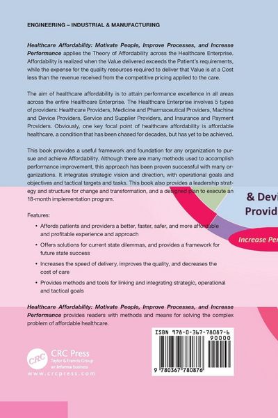Produktbild: Healthcare Affordability