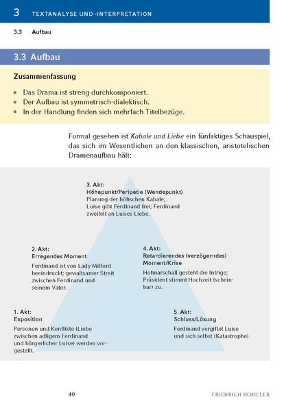 Kabale Und Liebe Analyse 'Kabale und Liebe von Friedrich Schiller - Textanalyse und