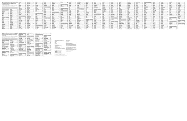 Produktbild: Cornwall A-Z Visitors Map