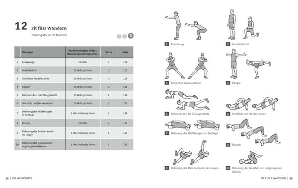 Produktbild: 50 Workouts f&uuml;r Sp&auml;teinsteiger