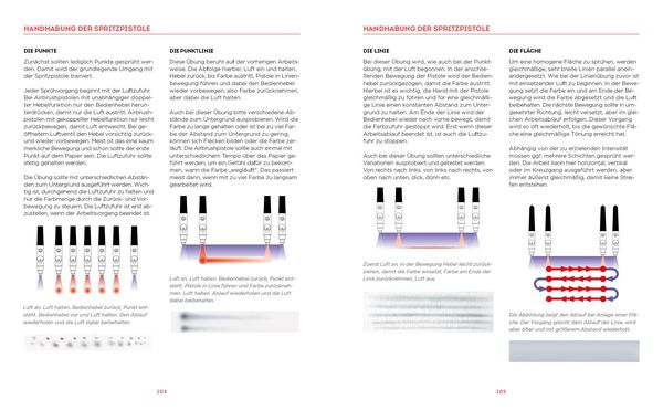 Produktbild: Airbrush &ndash;&nbsp;Das Standardwerk
