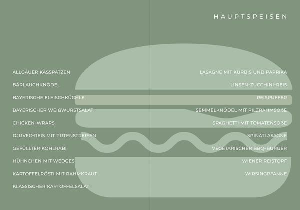Produktbild: Die Klimak&uuml;che