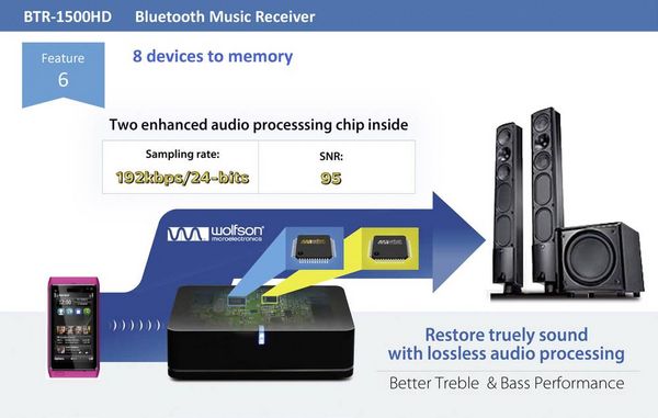 Produktbild: Renkforce Bluetooth&reg; Musik-Empf&auml;nger Bluetooth Version: 5.0 20m aptX&reg;-Technologie