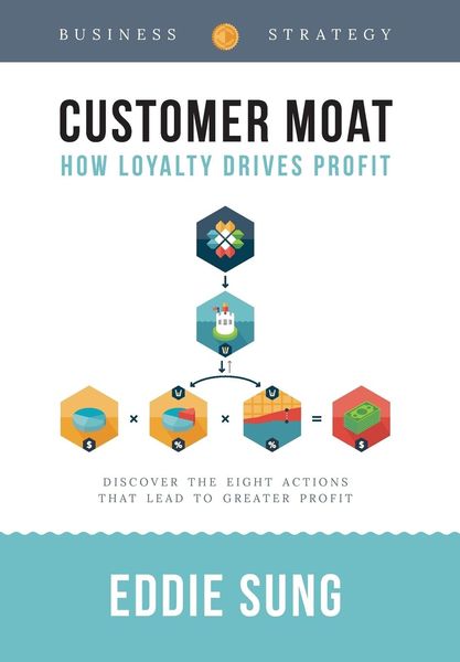 Produktbild: Customer Moat