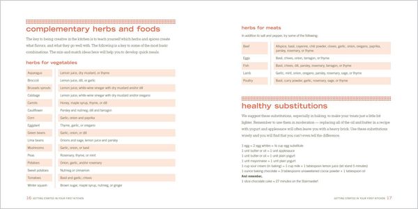 Produktbild: The Healthy College Cookbook