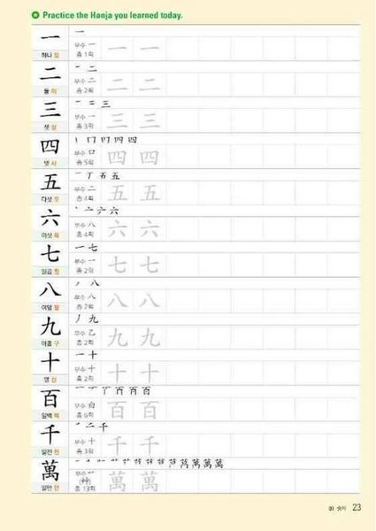 Produktbild: Useful Hanja for Learners of Korean