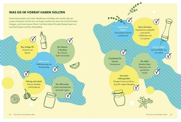 Produktbild: Die Ern&auml;hrungs-Docs &ndash; So einfach geht gesund essen