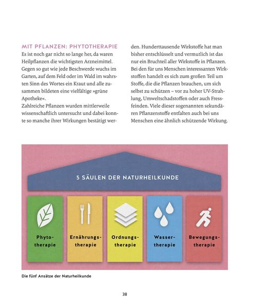 Produktbild: Meine Gesundheitsretter aus der Natur f&uuml;r eine starke Schilddr&uuml;se