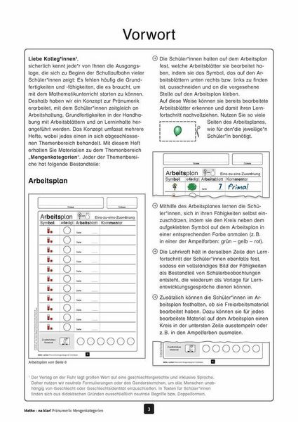 Produktbild: Mathe - na klar! Pr&auml;numerik: Mengenkategorien