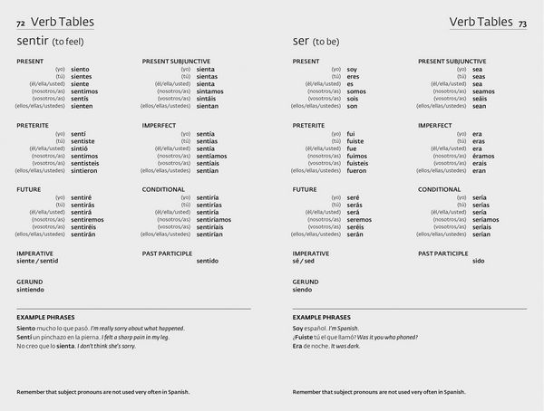 Produktbild: EL SPANISH GRAMMAR 3RD ED