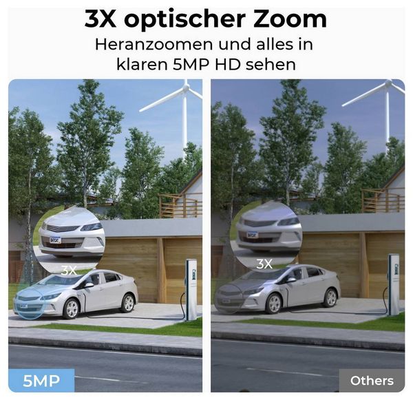 Produktbild: Reolink E Series E540 WLAN IP &Uuml;berwachungskamera 2560 x 1920 Pixel